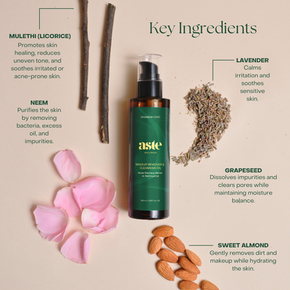 Cleansing and Ritual Oil